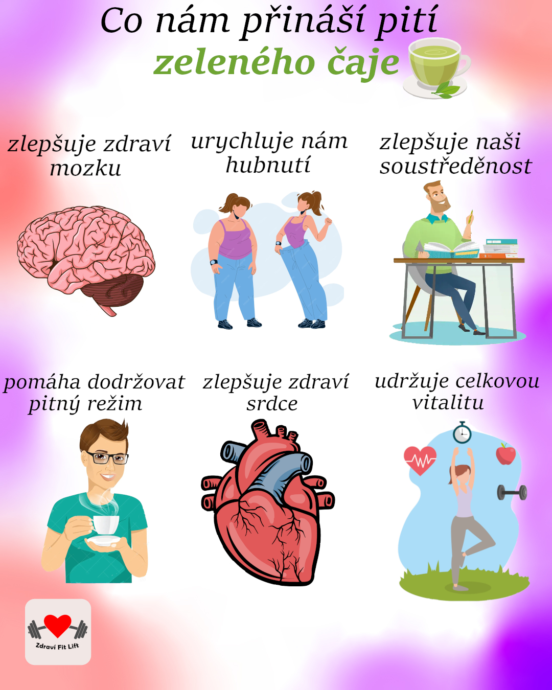 Zelený čaj